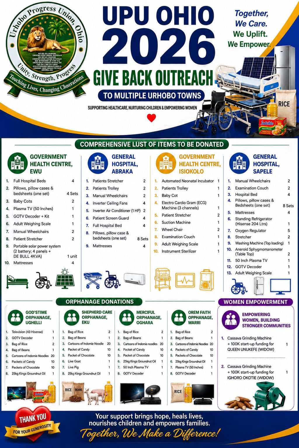 UPU Ohio 2026 Give Back Outreach